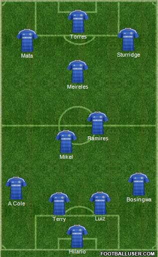 Chelsea Formation 2011