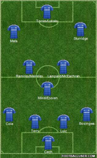 Chelsea Formation 2011