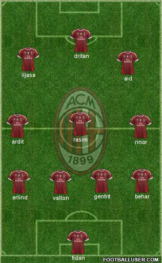 A.C. Milan Formation 2011