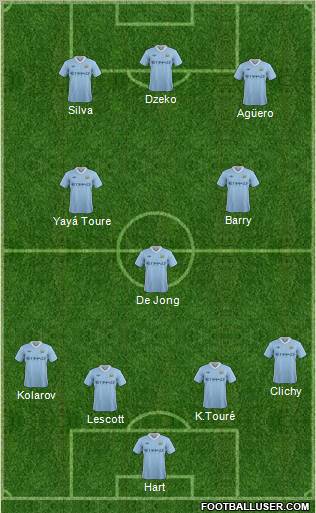 Manchester City Formation 2011