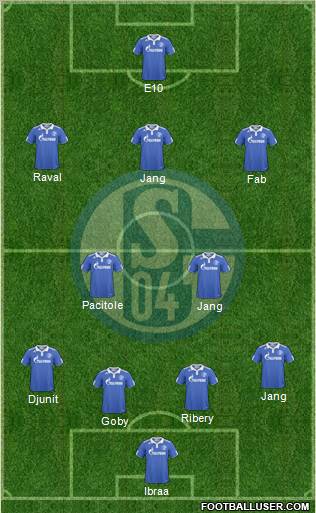 FC Schalke 04 Formation 2011