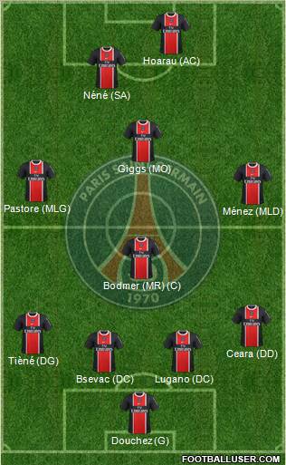 Paris Saint-Germain Formation 2011