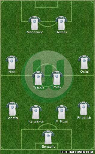 VfL Wolfsburg Formation 2011