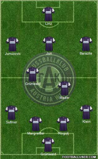 FK Austria Wien Formation 2011