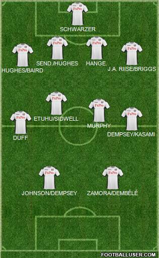 Fulham Formation 2011