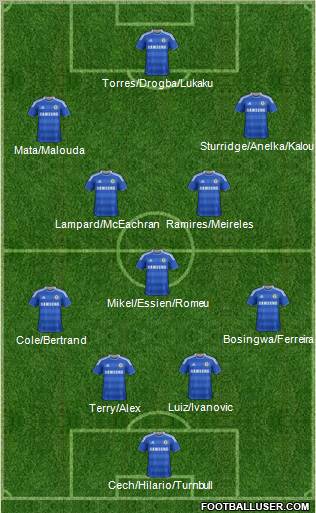 Chelsea Formation 2011