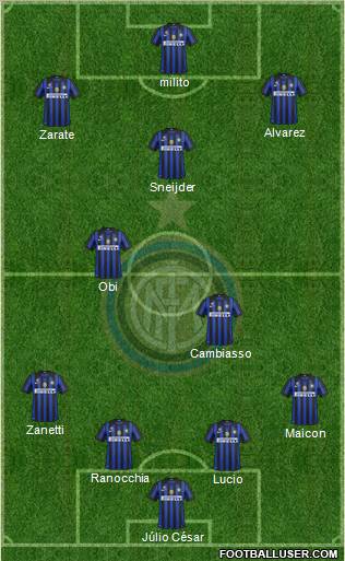 F.C. Internazionale Formation 2011