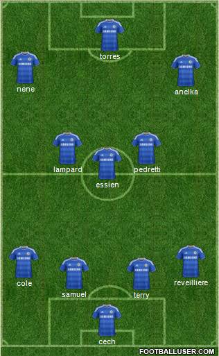 Chelsea Formation 2011