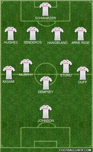 Fulham Formation 2011