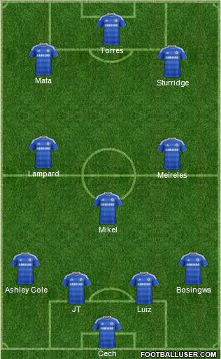 Chelsea Formation 2011