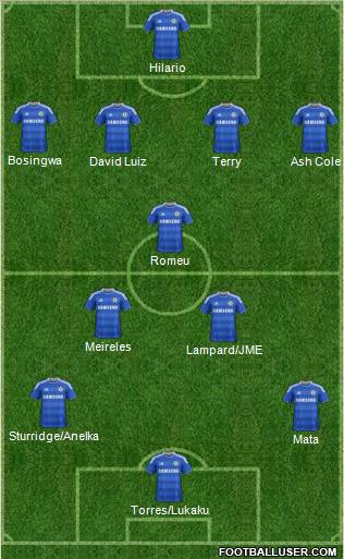 Chelsea Formation 2011