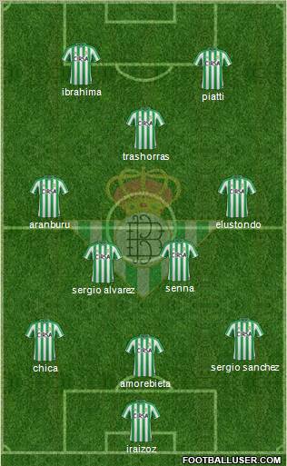 Real Betis B., S.A.D. Formation 2011