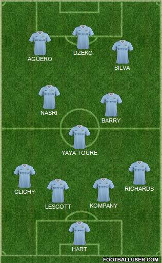 Manchester City Formation 2011