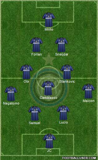 F.C. Internazionale Formation 2011