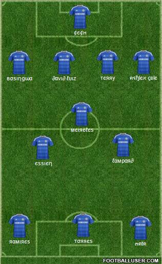 Chelsea Formation 2011