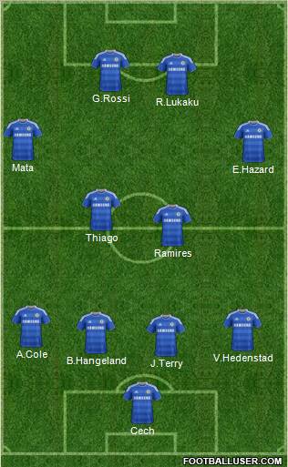 Chelsea Formation 2011