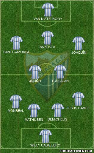 Málaga C.F., S.A.D. Formation 2011