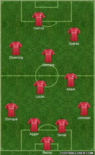 Liverpool Formation 2011