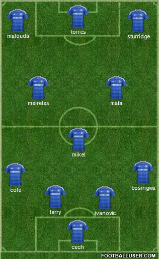 Chelsea Formation 2011