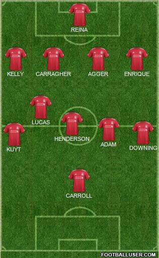 Liverpool Formation 2011