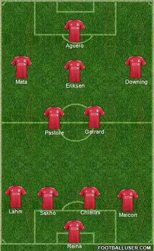 Liverpool Formation 2011