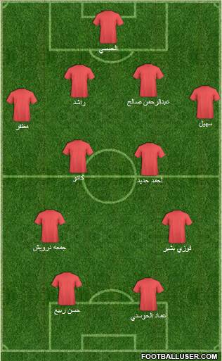 Fifa Team Formation 2011