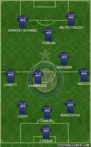 F.C. Internazionale Formation 2011