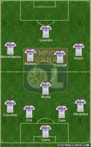 Olympique Lyonnais Formation 2011