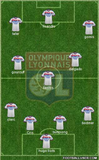 Olympique Lyonnais Formation 2011