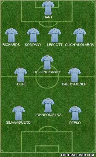 Manchester City Formation 2011