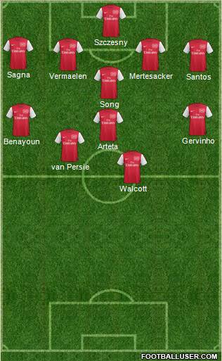 Arsenal Formation 2011