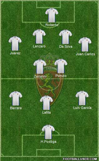 R. Zaragoza S.A.D. Formation 2011