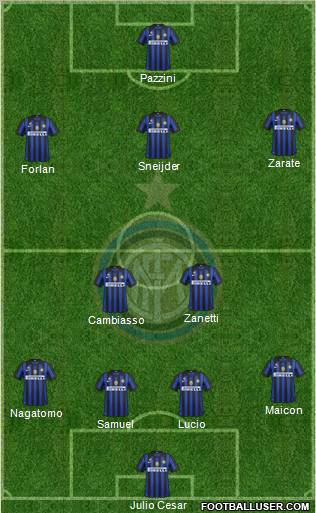 F.C. Internazionale Formation 2011