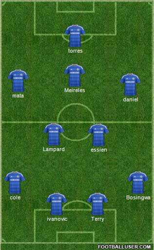 Chelsea Formation 2011