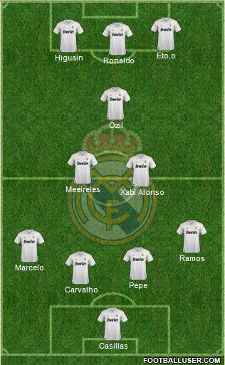 Real Madrid C.F. Formation 2011