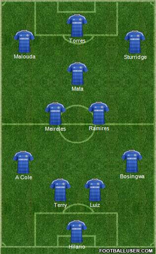 Chelsea Formation 2011