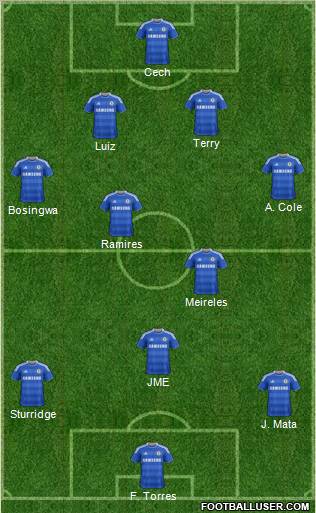 Chelsea Formation 2011