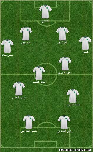 Saudi Arabia football formation