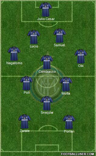 F.C. Internazionale Formation 2011