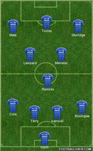 Chelsea Formation 2011