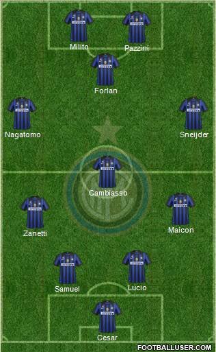 F.C. Internazionale Formation 2011