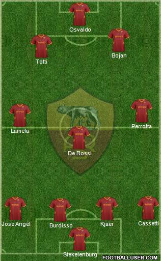 AS Roma Formation 2011