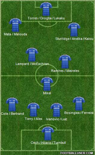 Chelsea Formation 2011