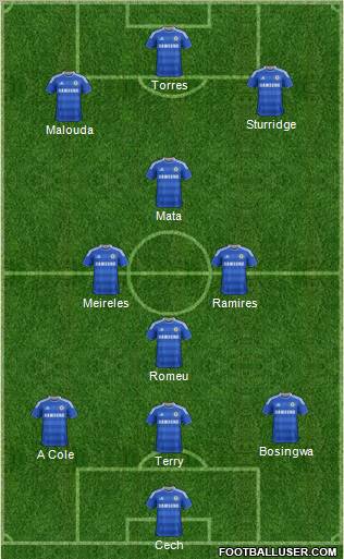Chelsea Formation 2011