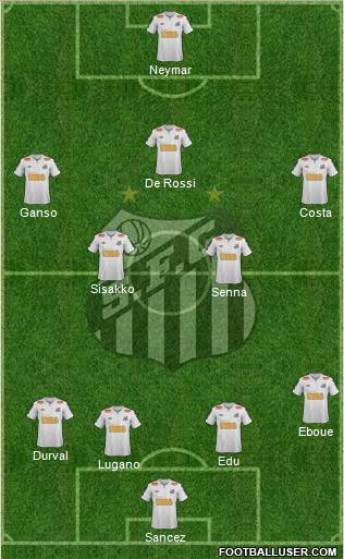 Santos FC Formation 2011