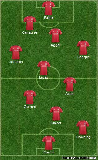 Liverpool Formation 2011
