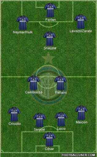 F.C. Internazionale Formation 2011
