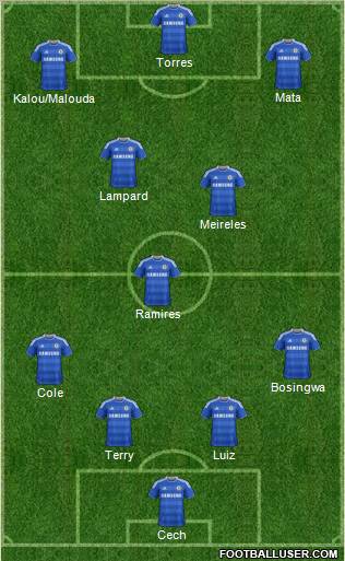 Chelsea Formation 2011