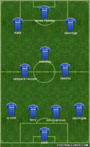 Chelsea Formation 2011