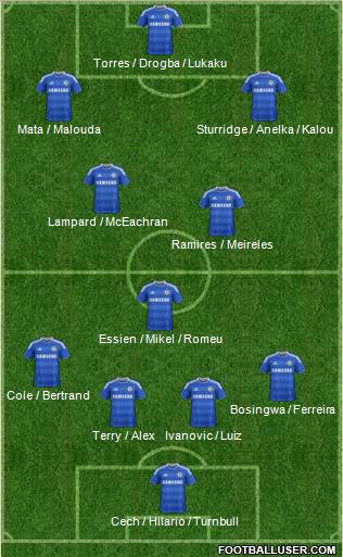Chelsea Formation 2011